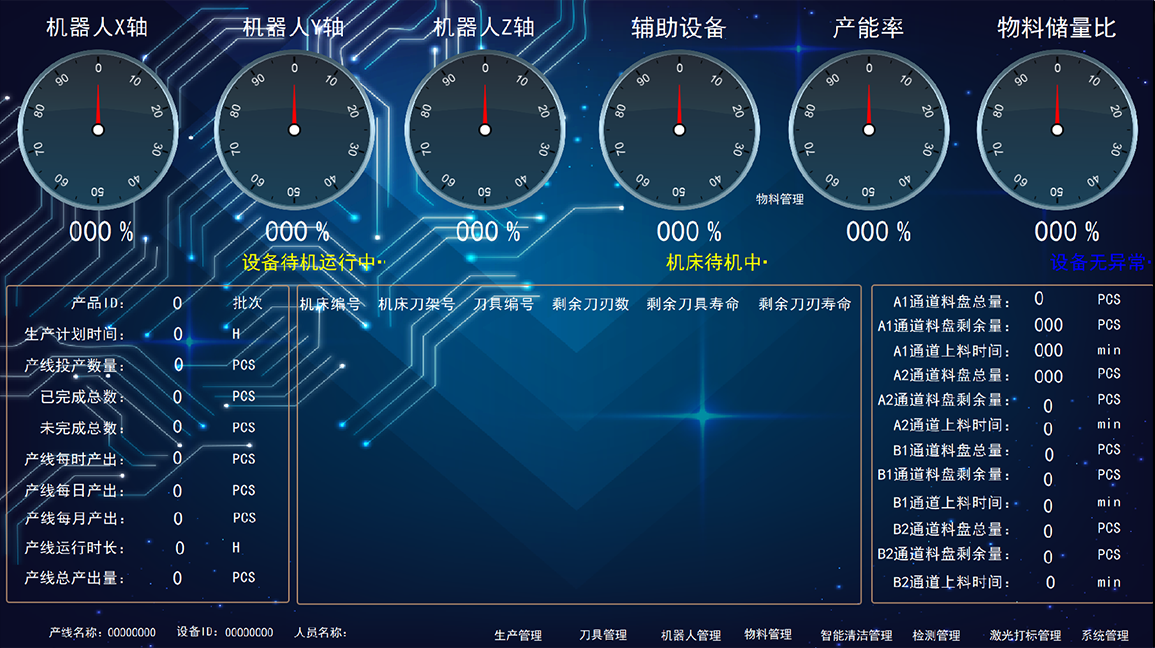 监控界面